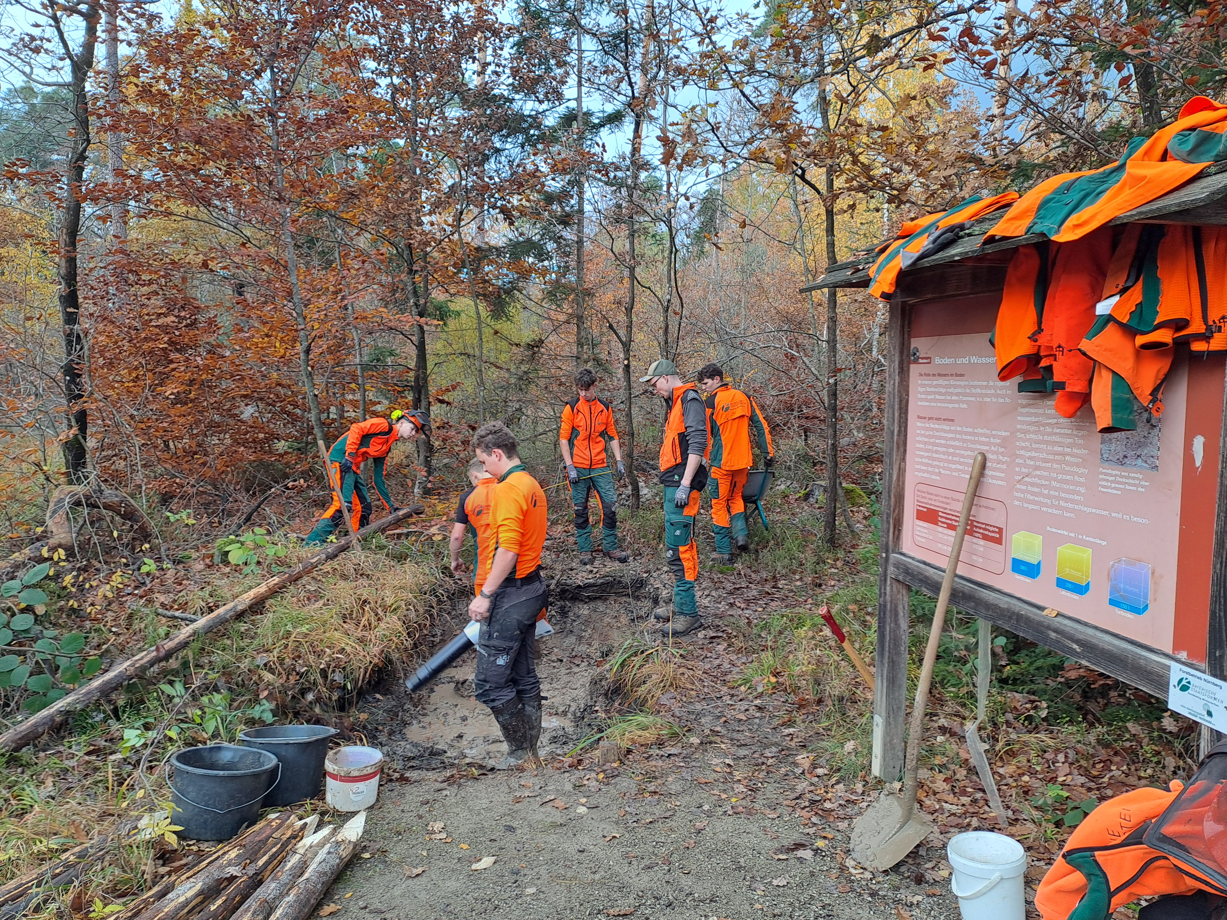 BaySF-Azubis beim Arbeiten am Bodenlehrpfad Kalchreuth