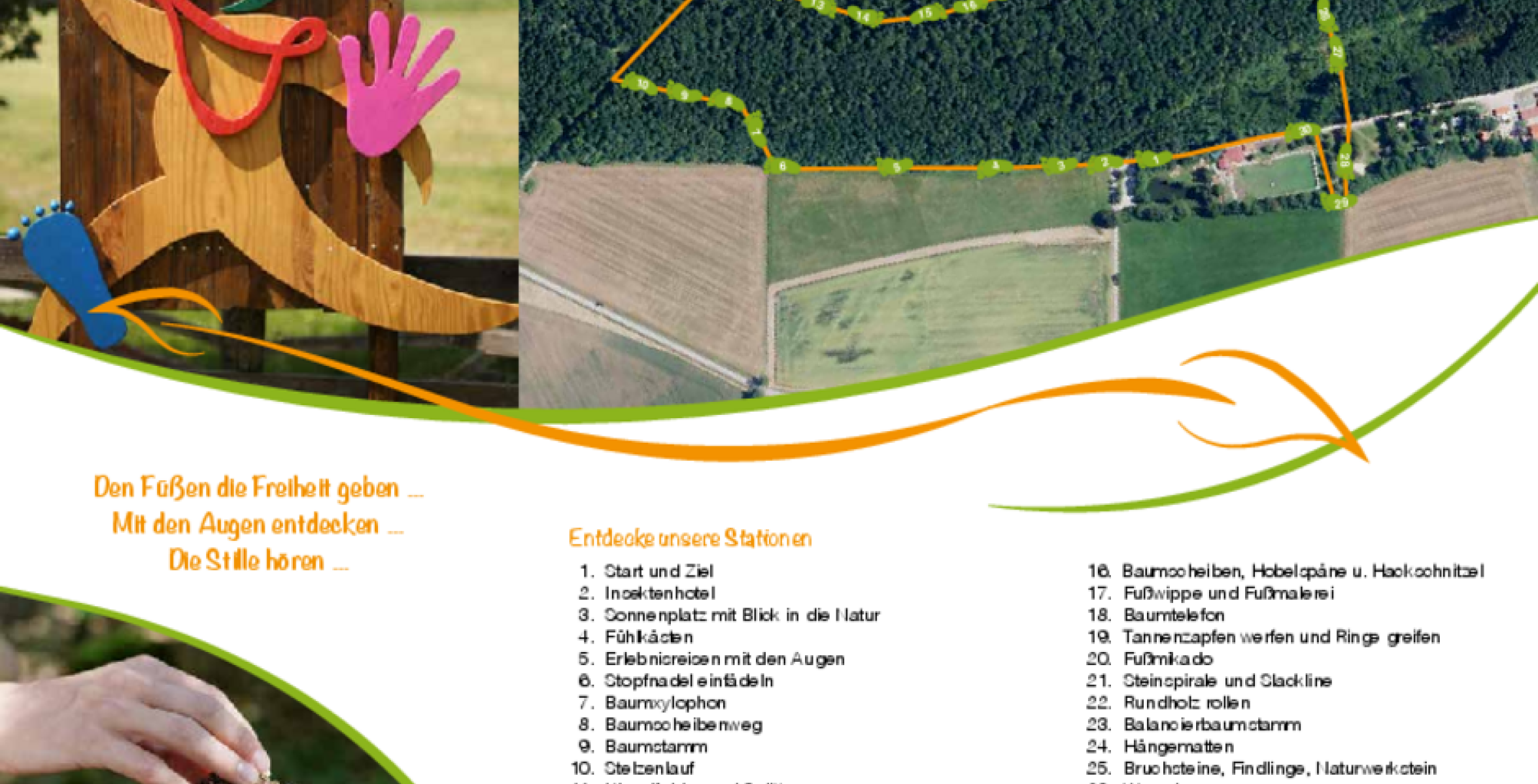 Karte mit Legende für den Wanderweg