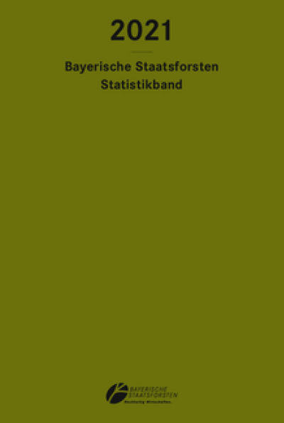 Statistikband 2021